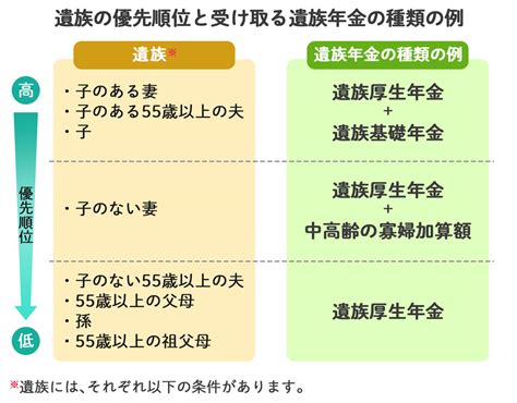 年命卦|男児の遺族は「ひどい病院と見抜けなかった」と後悔した…神奈。